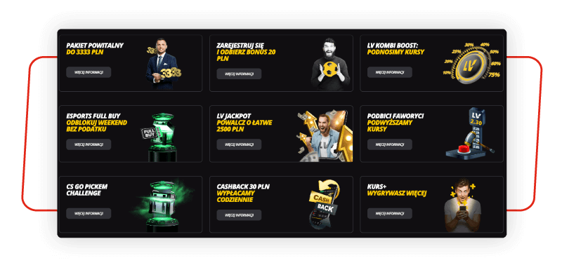 promocje i bonusy lvbet