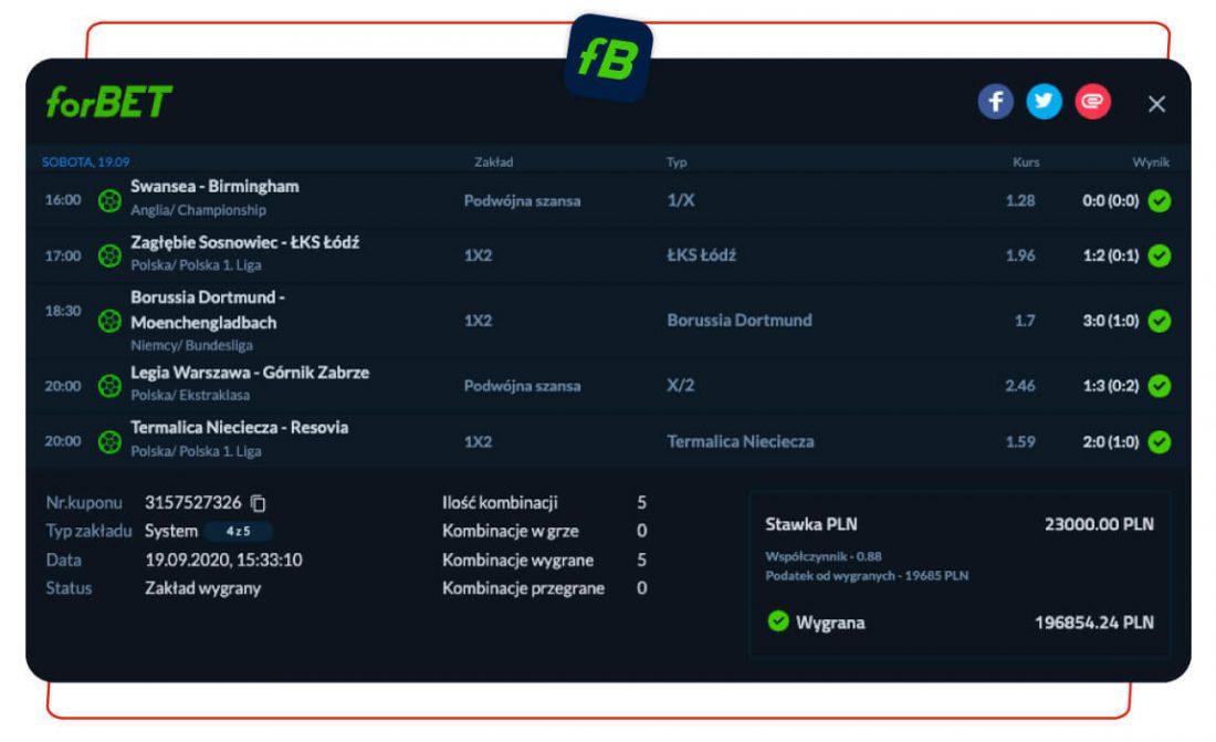 forbet wygrane kupony graczy