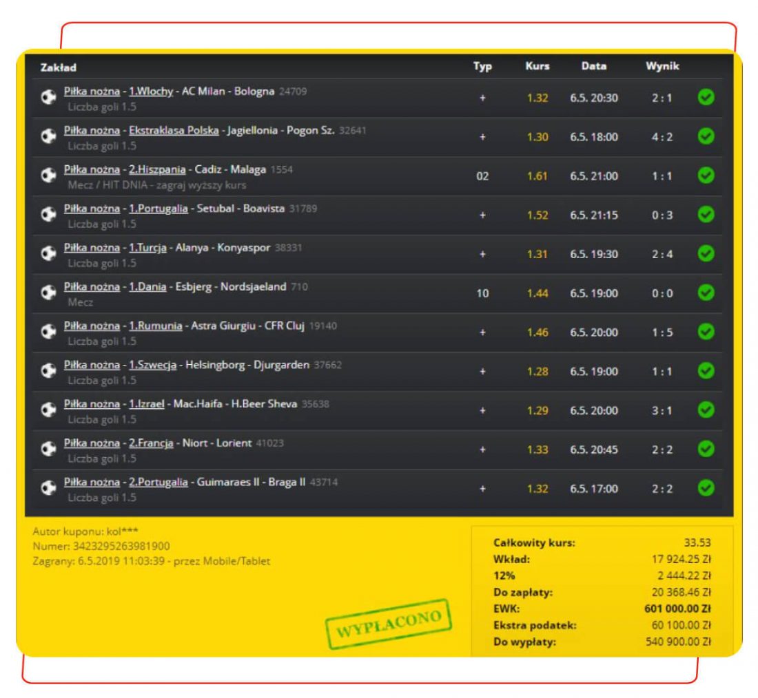 fortuna bukmacher wygrane kupony