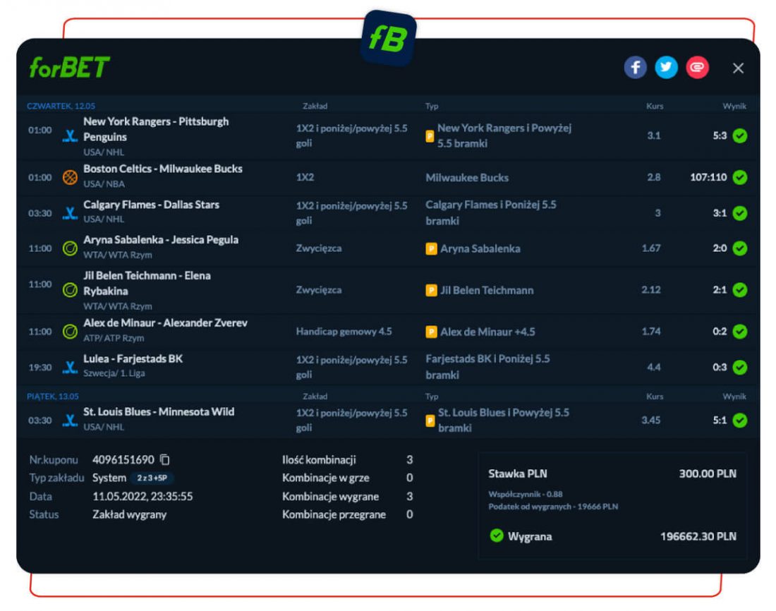 największe wygrane forbet
