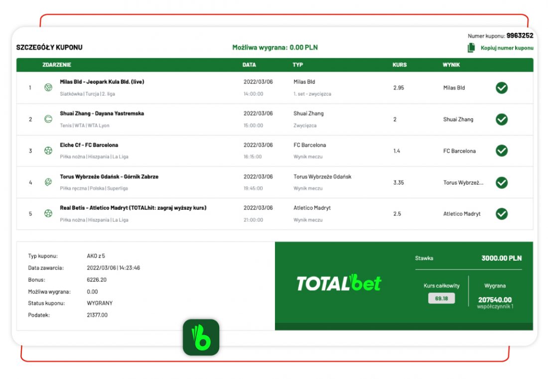 najwyższe wygrane bukmacherskie totalbet
