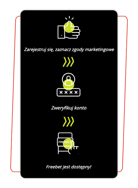 gobet kod promocyjny freebet