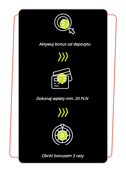 goplusbet bonus powitalny depozyt